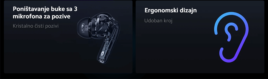 Xiaomi Redmi Buds 4 Pro (Midnight Black)